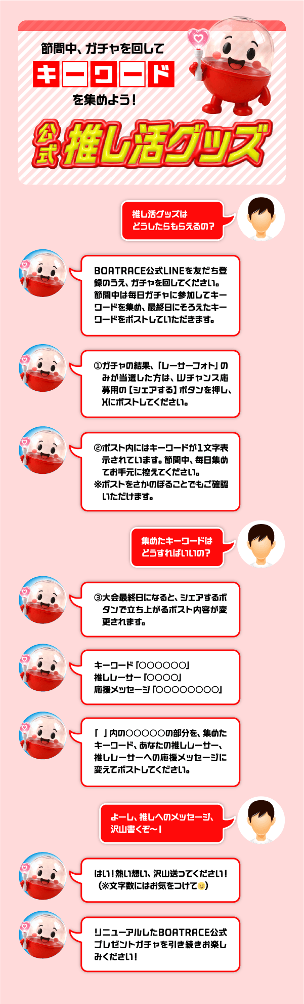 推し活GOODS 説明文