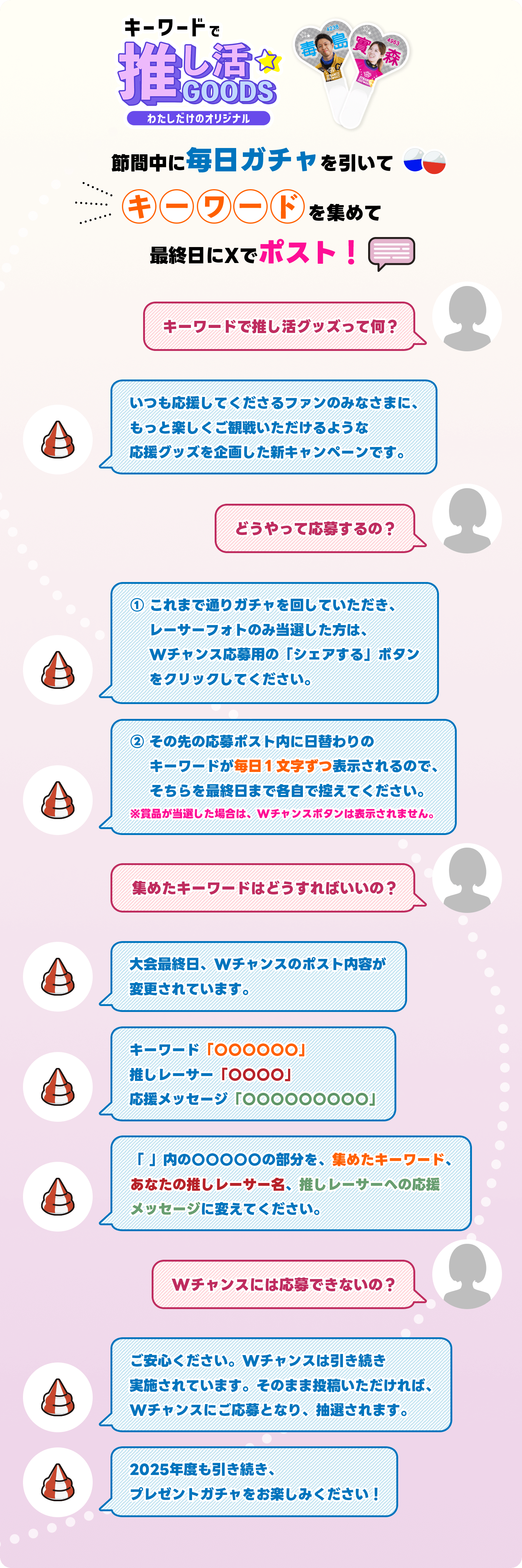 推し活GOODS 説明文