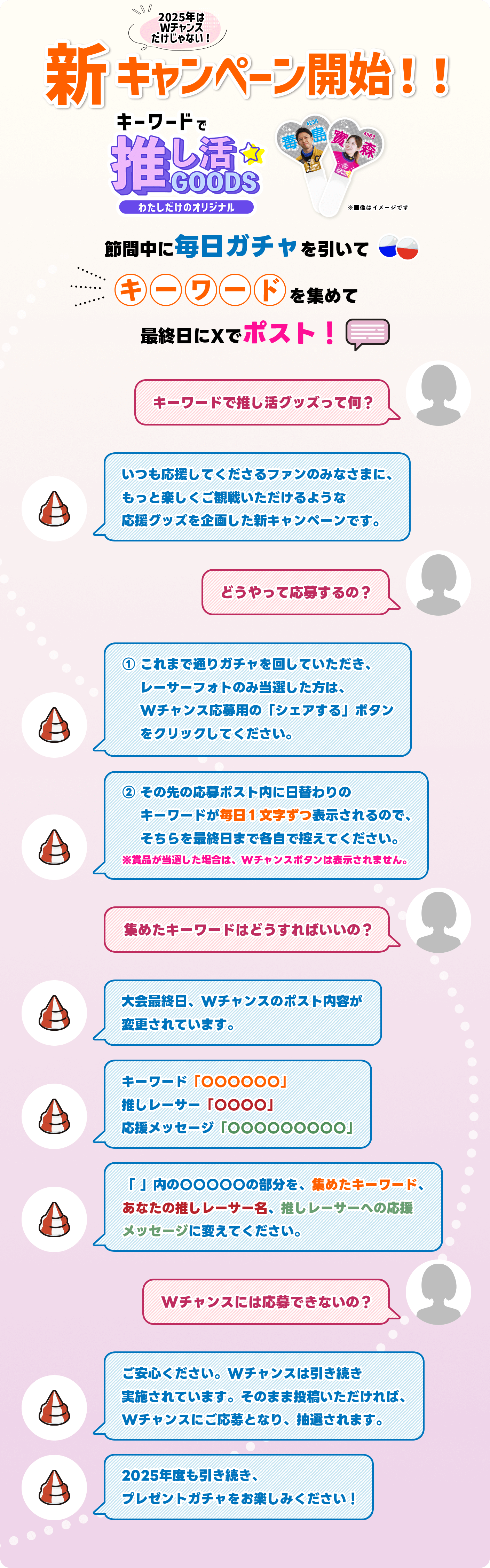 推し活GOODS 説明文