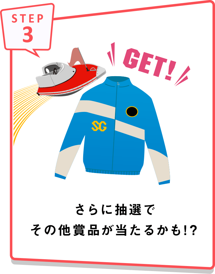 STEP3 さらに抽選でその他賞品が当たるかも!?