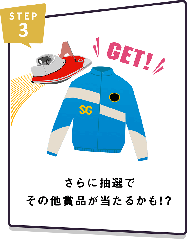 STEP3 さらに抽選でその他賞品が当たるかも！？